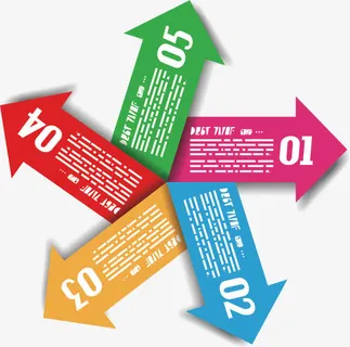 矢量箭头流程表免抠