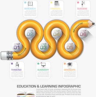 商务金融图表铅笔矢量素材,免抠