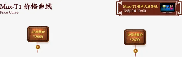 年终盛典底价活动免抠