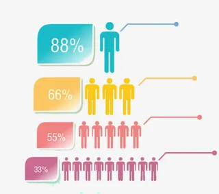 人物统计图免抠