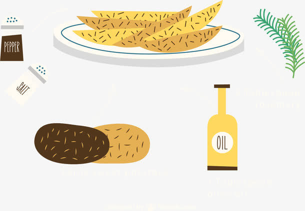 彩绘红薯蛋糕条食谱矢量图下载免抠