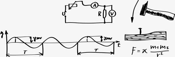 手绘教育化学方程式免抠