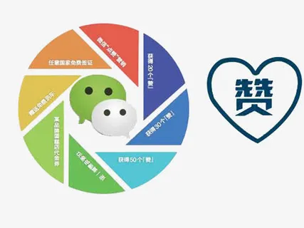 朋友圈分享免抠