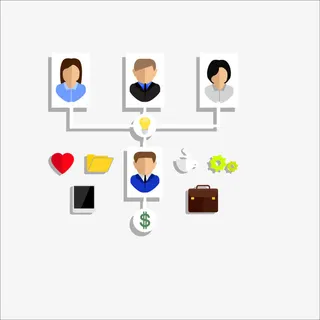 扁平化人员架构免抠