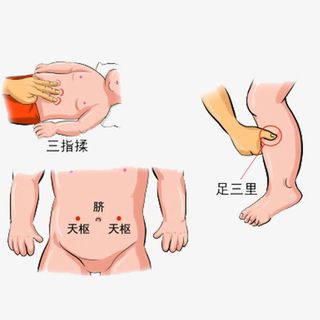 推拿穴位图免抠