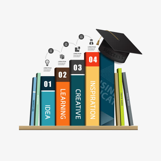 留学教育书籍矢量免抠
