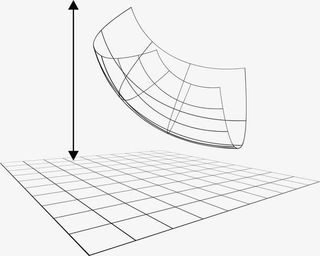 卡通线条计算公式免抠