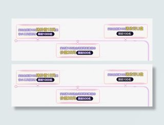 时间轴装饰图案免抠