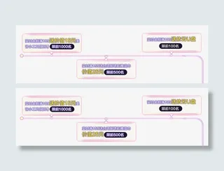 时间轴装饰图案免抠