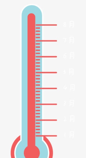 彩色温度计免抠