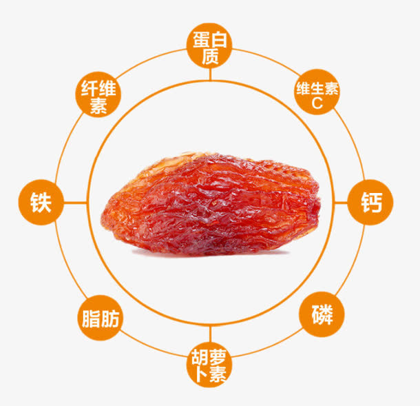 玫瑰红葡萄干详情页图片免抠