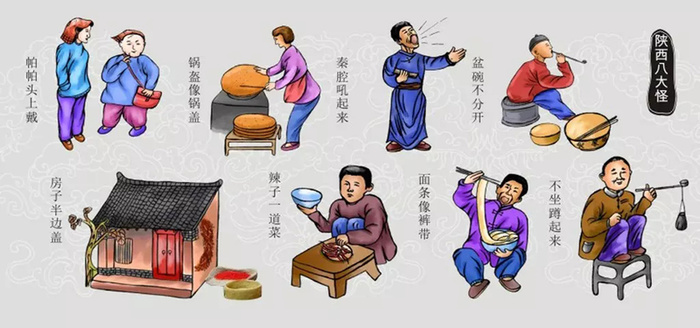 陕西八大怪高清