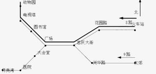 城市地铁线路折线图标免抠