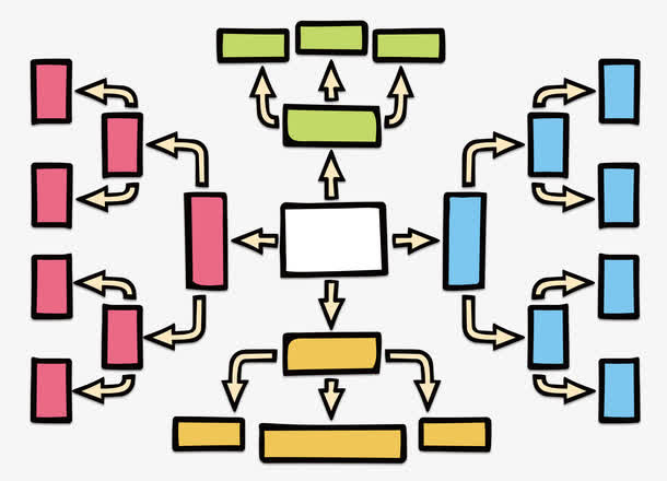 彩色方块思维发散分析树状图免抠