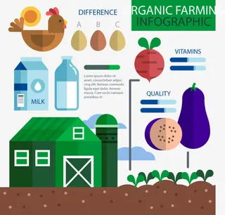 矢量有机农产品免抠