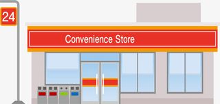 24小时便利店免抠
