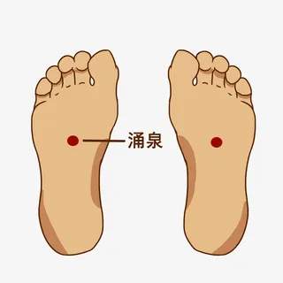 脚底涌泉穴素材元素免抠