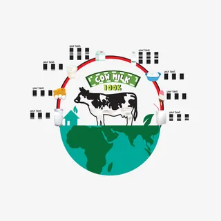 矢量奶牛分析图免抠