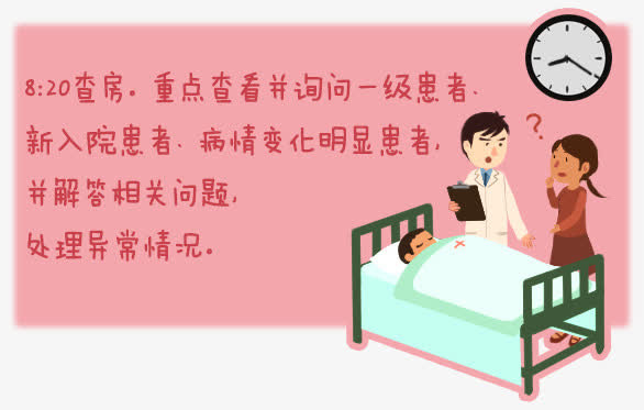 h5素材医生查房免抠