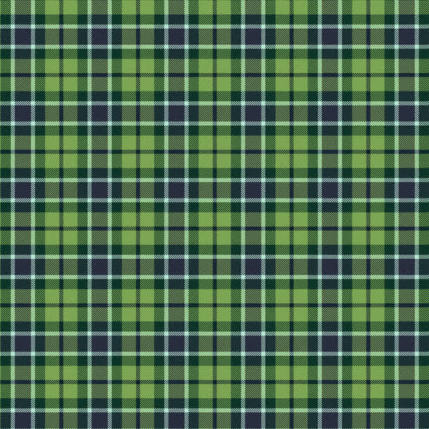 绿色格子布背景