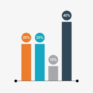 彩色柱形数据免抠