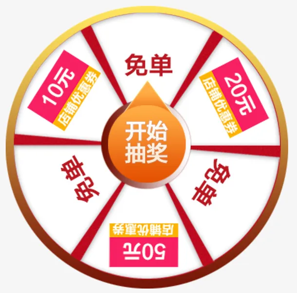抽奖转轮免抠