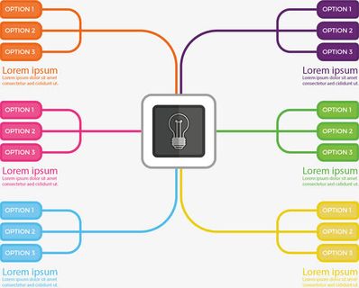 信息图表思维导图免抠