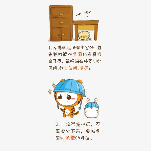 地震安全知识不要外出免抠