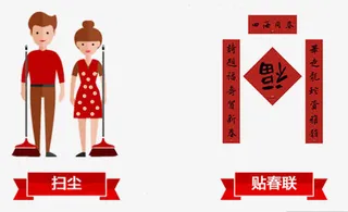 春节习俗免抠