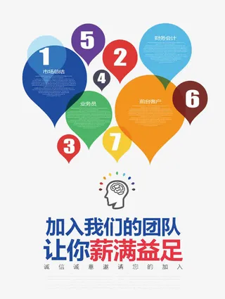 加入我们团队免抠