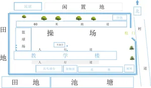 小学平面设计图免抠