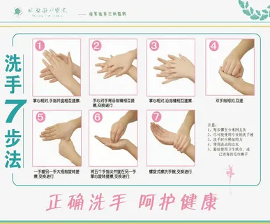 洗手步骤免抠