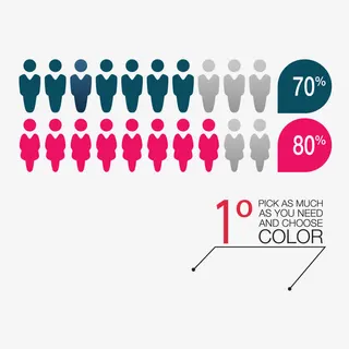 男女比例素材免抠