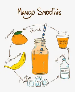 芒果香蕉冰沙免抠 芒果香蕉冰沙免抠