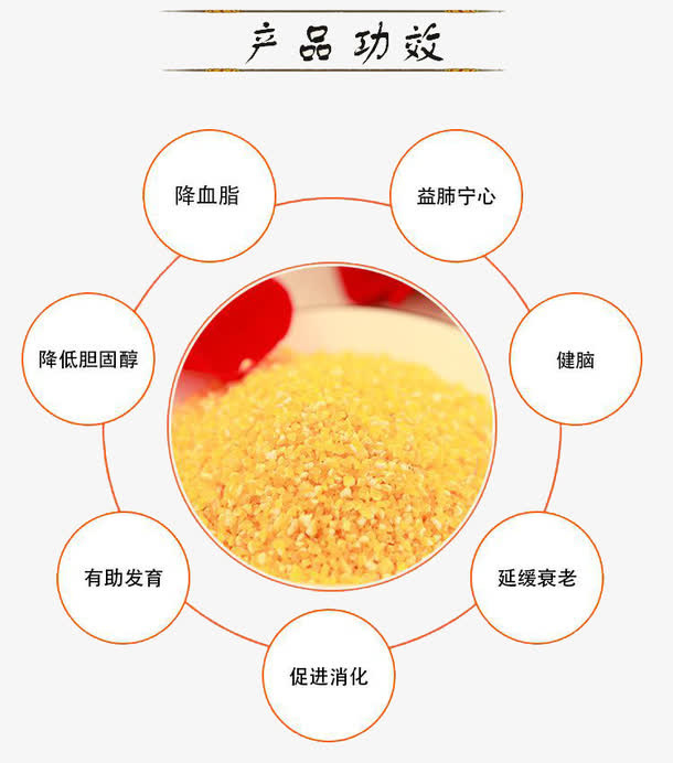 产品功效免抠