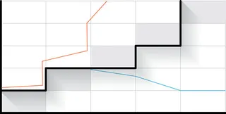 股票线条图免抠
