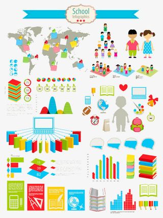 手绘学校元素合集免抠