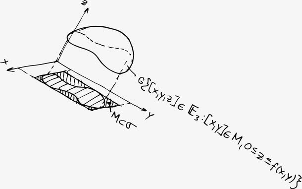 创意初中数学公式免抠背景几何/扁平/渐变元素