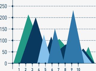 扁平化商务图表矢量图免抠