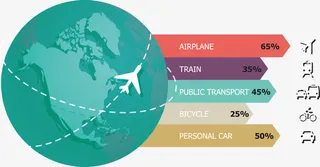 矢量手绘地球标签免抠