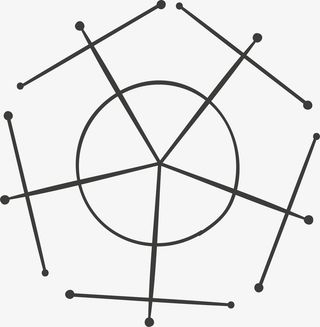 手绘五边形线条免抠