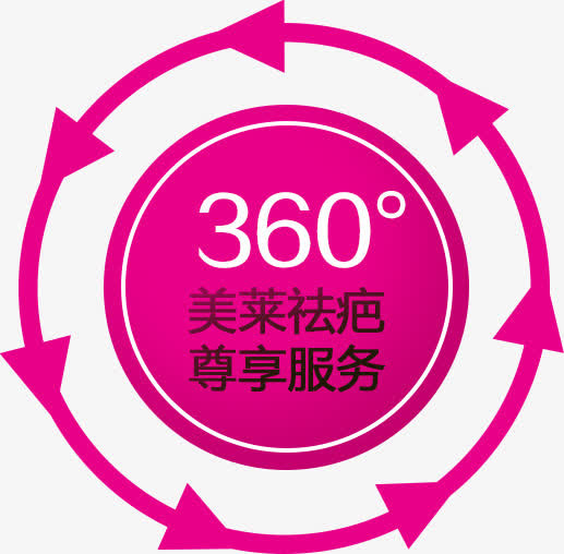 360度美容祛疤免抠