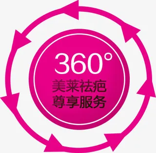 360度美容祛疤免抠