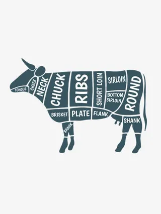 卡通牛矢量图免抠