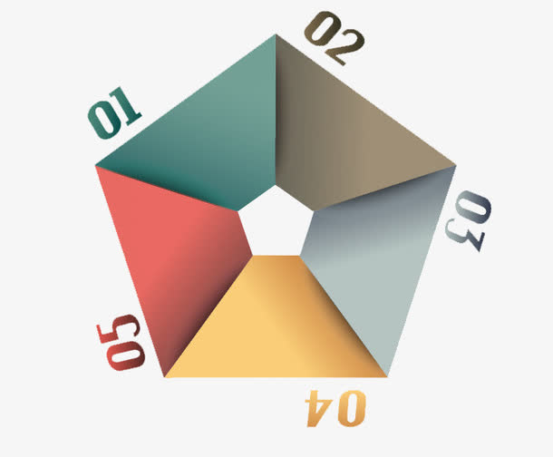 矢量五边形数据表框免抠