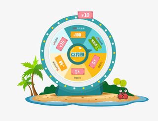 幸运大转盘免抠