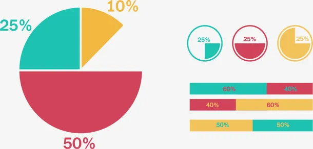 圆形饼图数据占比免抠
