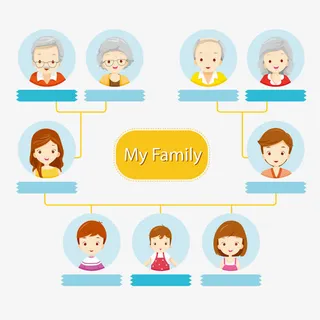 家庭关系图免抠