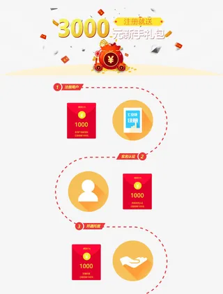 注册送红包免抠素材免抠