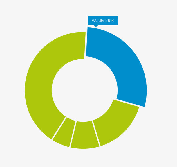 扇形统计图免抠